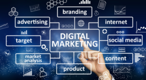 Digital Marketing Wisestudyspot .com