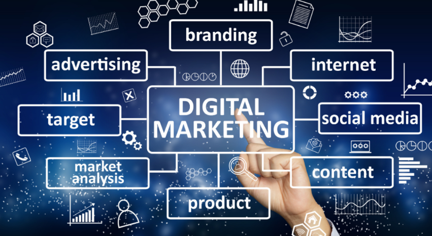 Digital Marketing Wisestudyspot .com